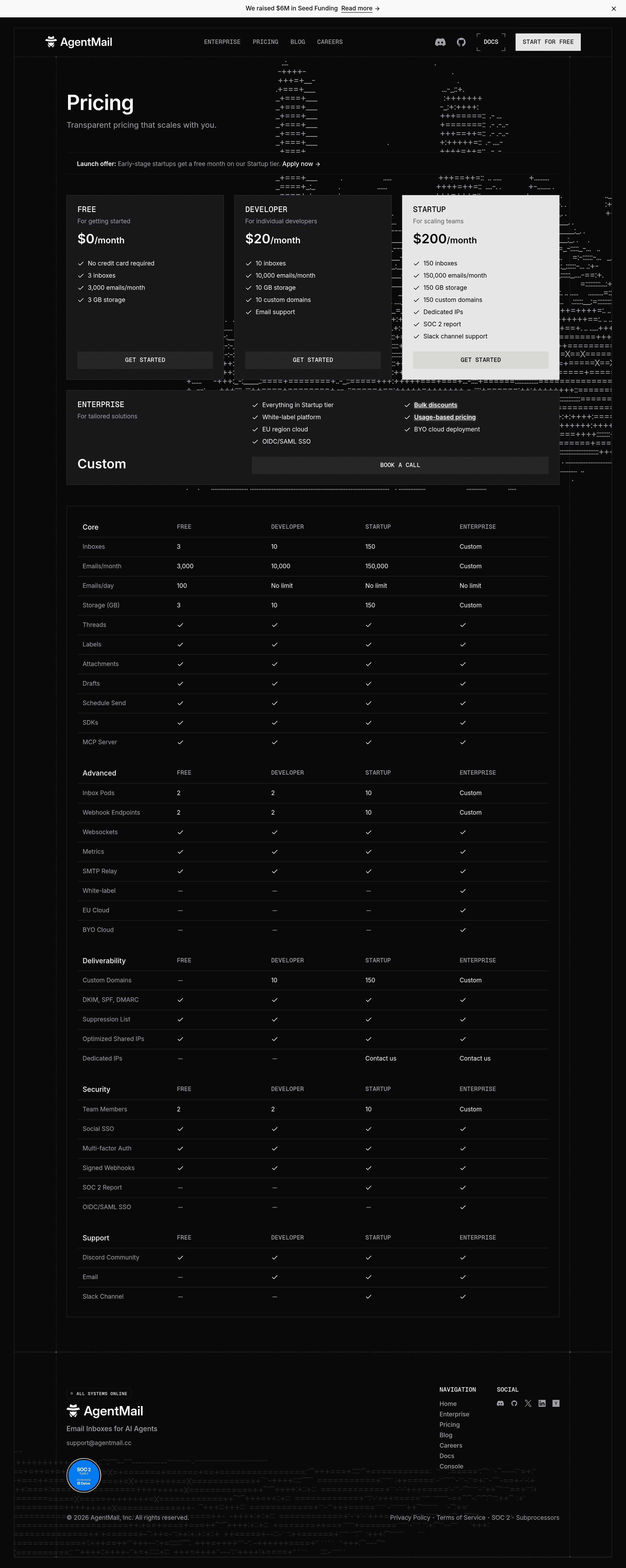 AgentMail pricing page screenshot