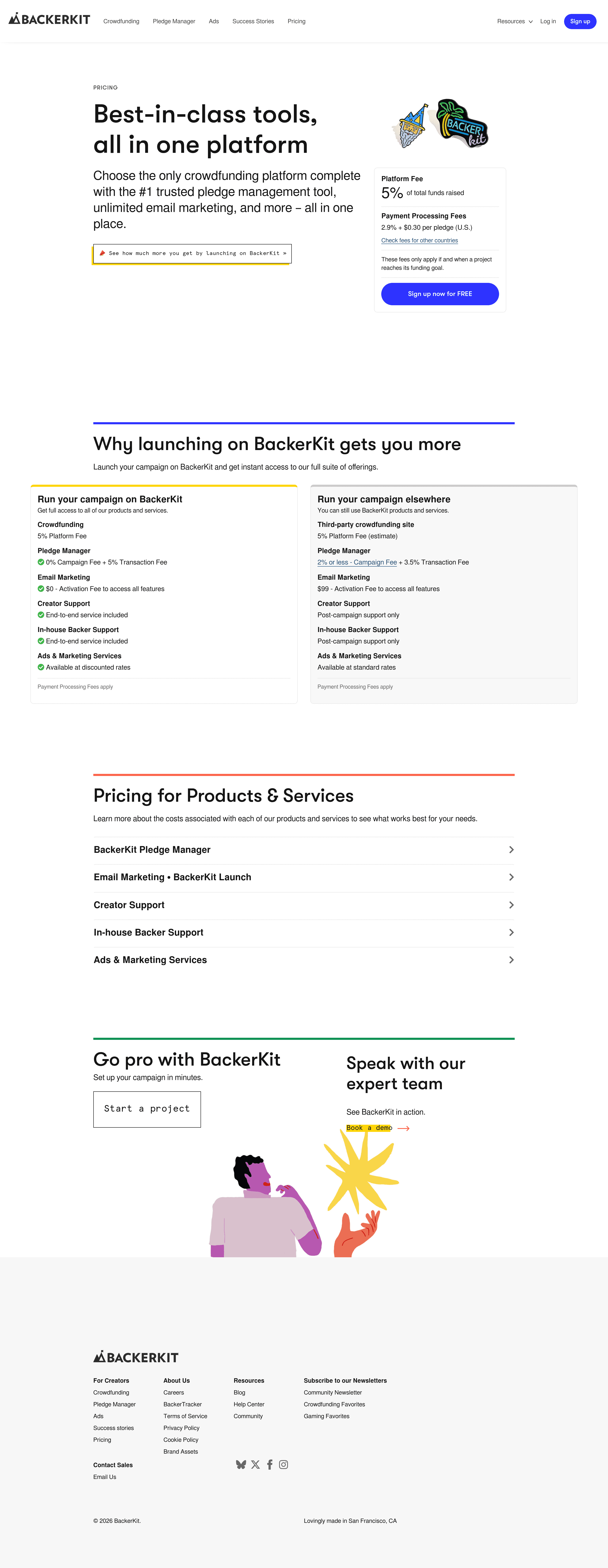 BackerKit pricing page screenshot