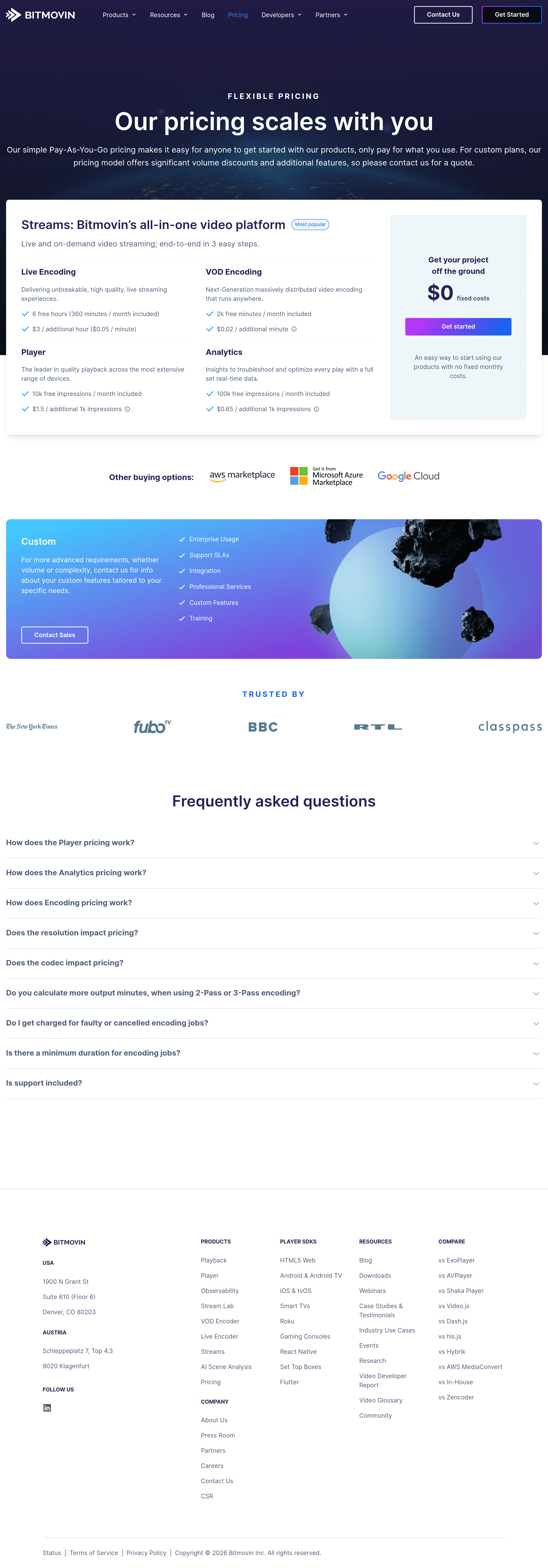 Bitmovin pricing page screenshot