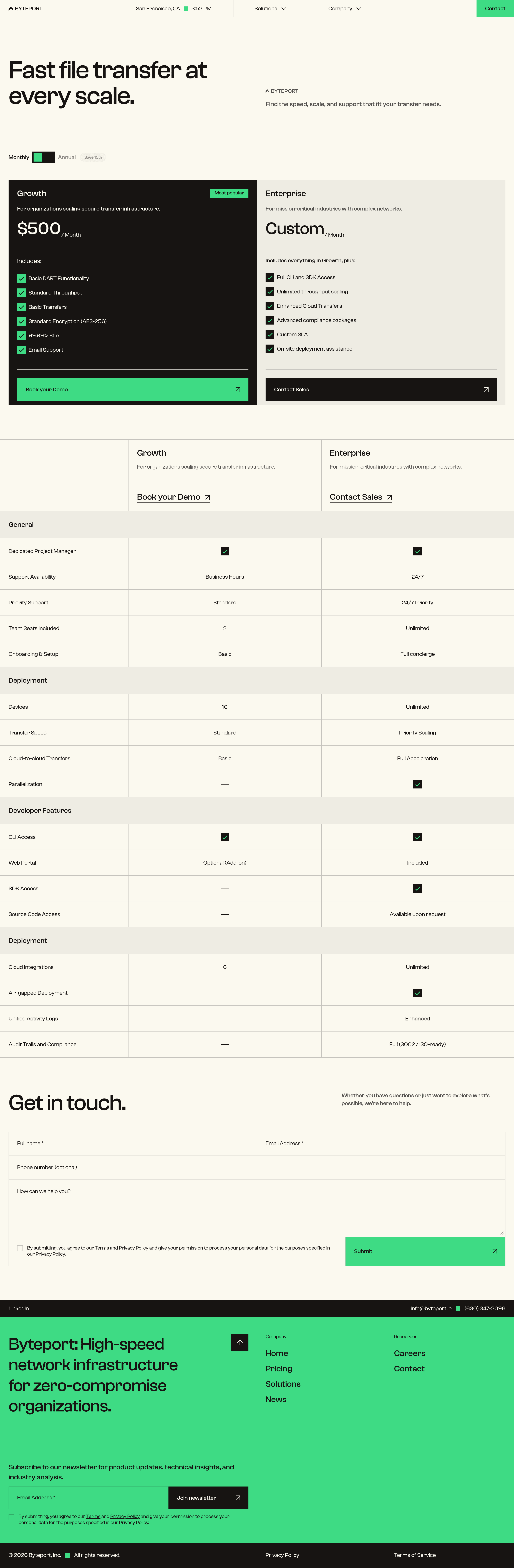 Byteport pricing page screenshot