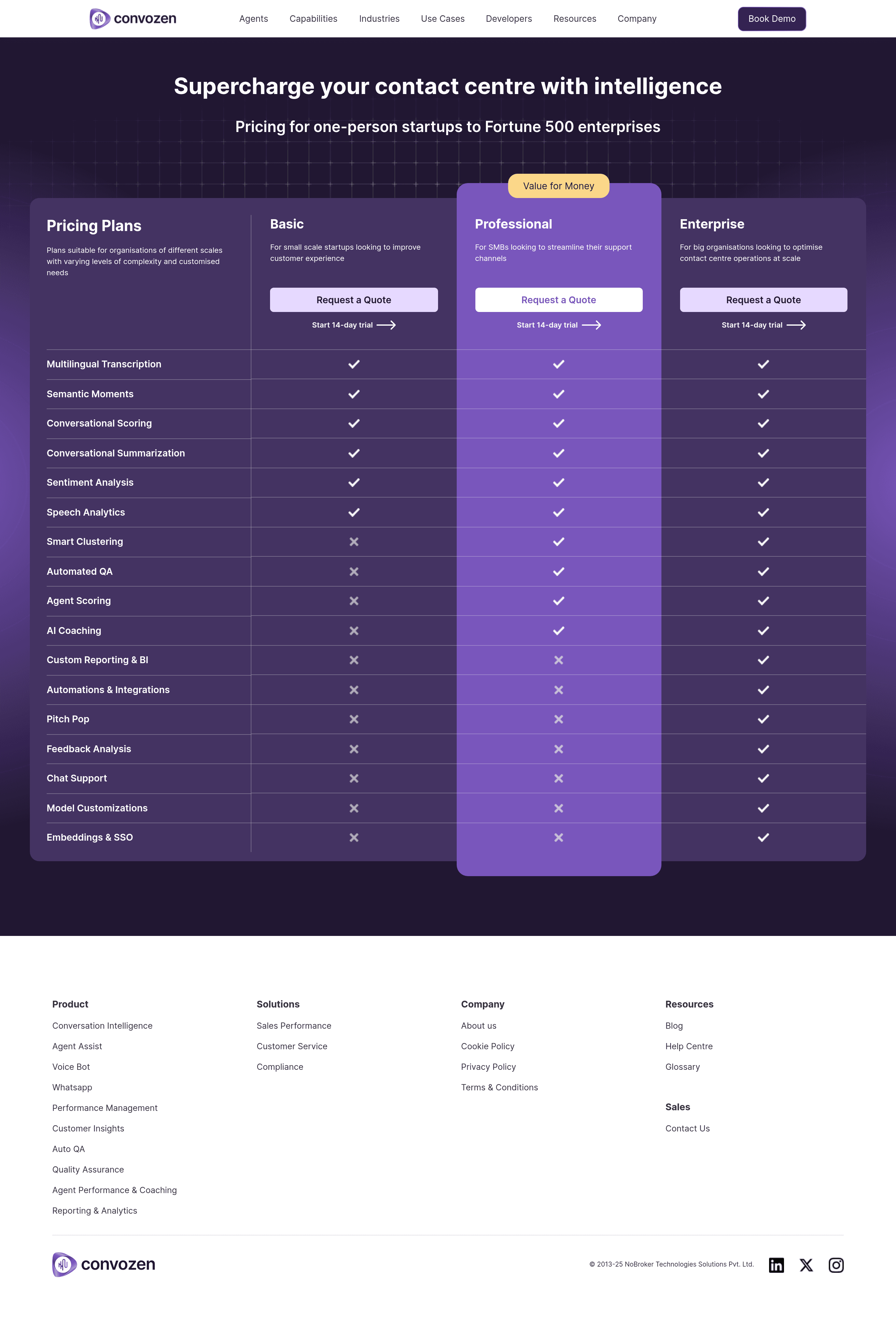 CallZen.AI pricing page screenshot