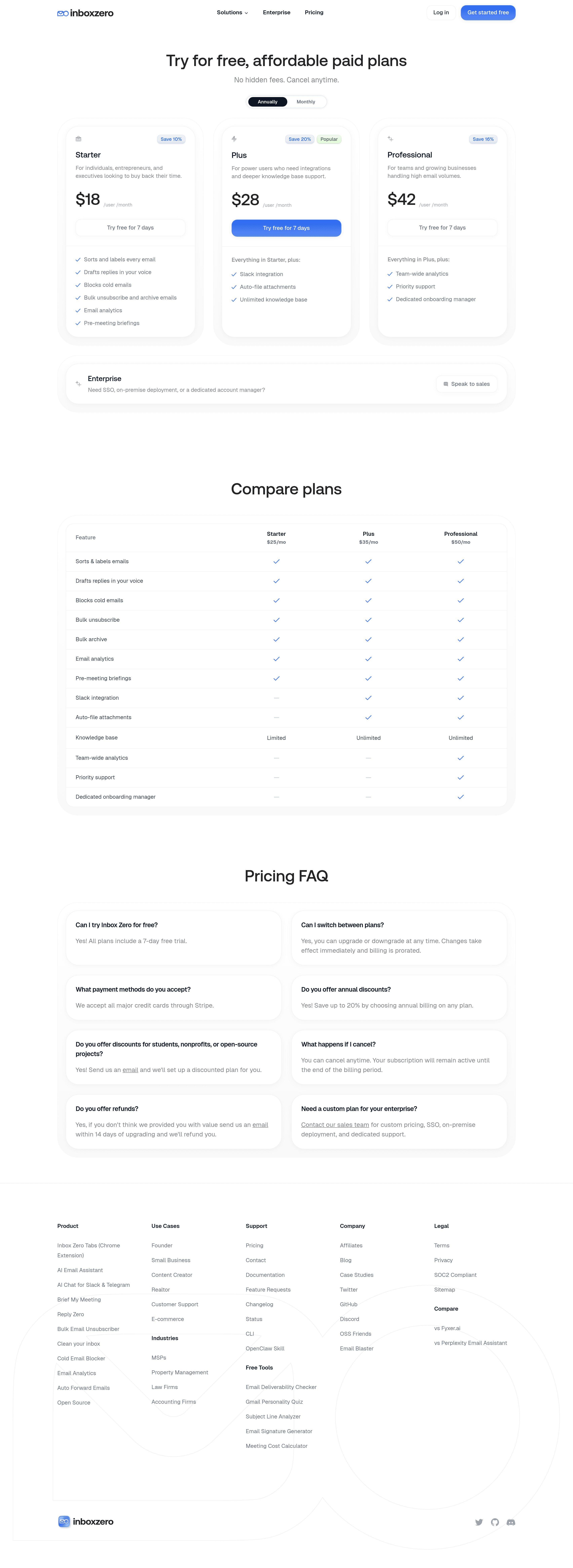 Inbox Zero pricing page screenshot