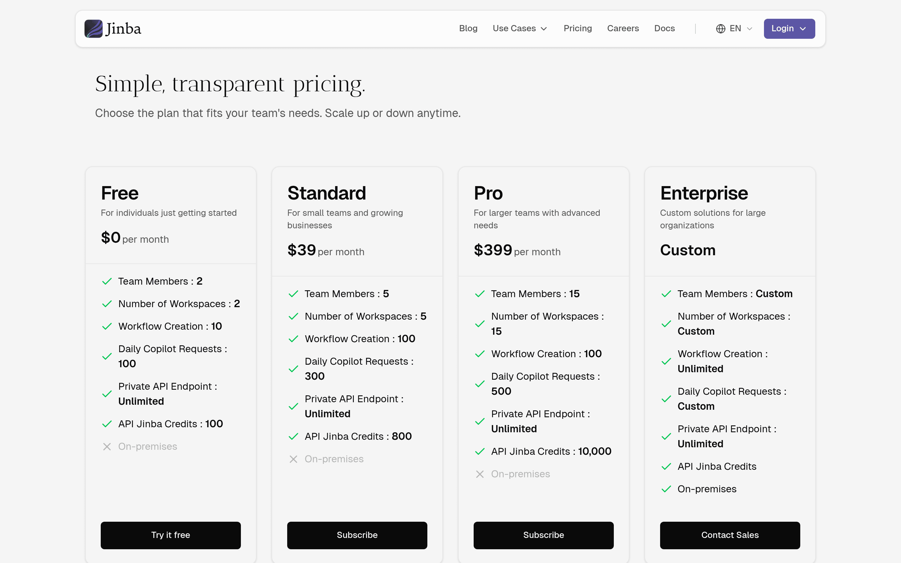Jinba pricing page screenshot