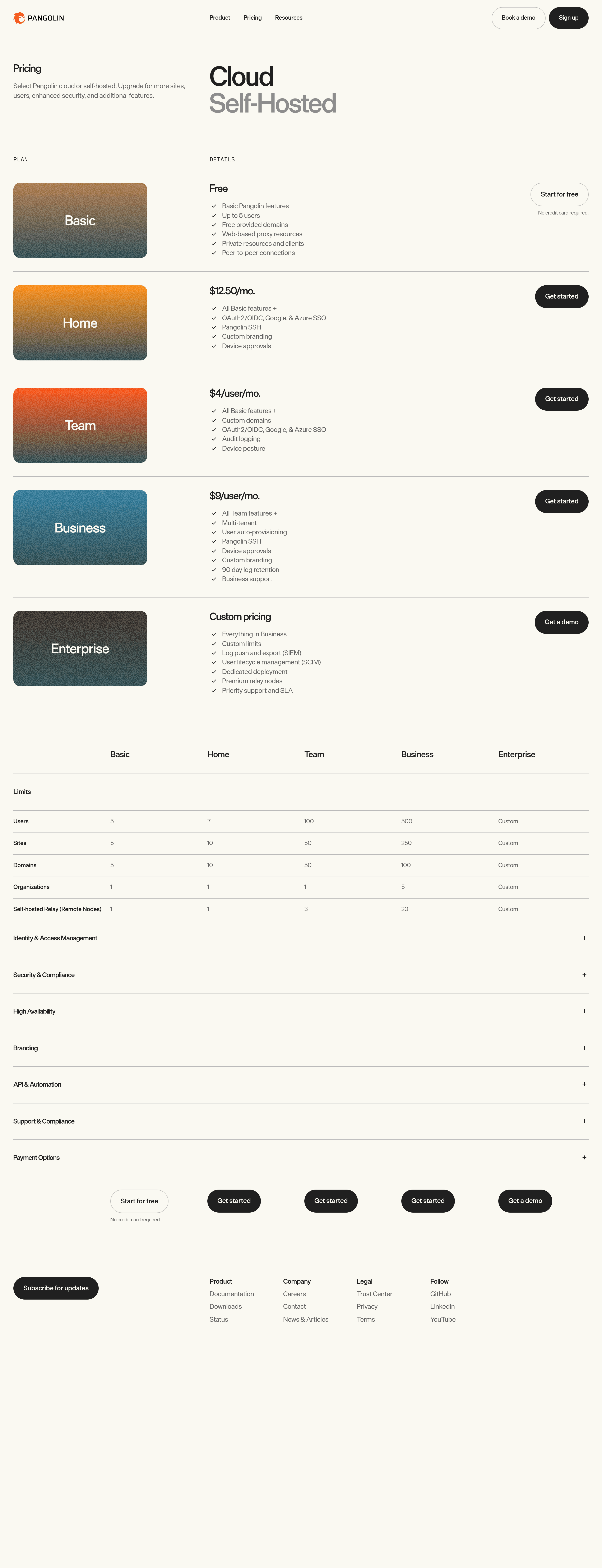 Pangolin pricing page screenshot