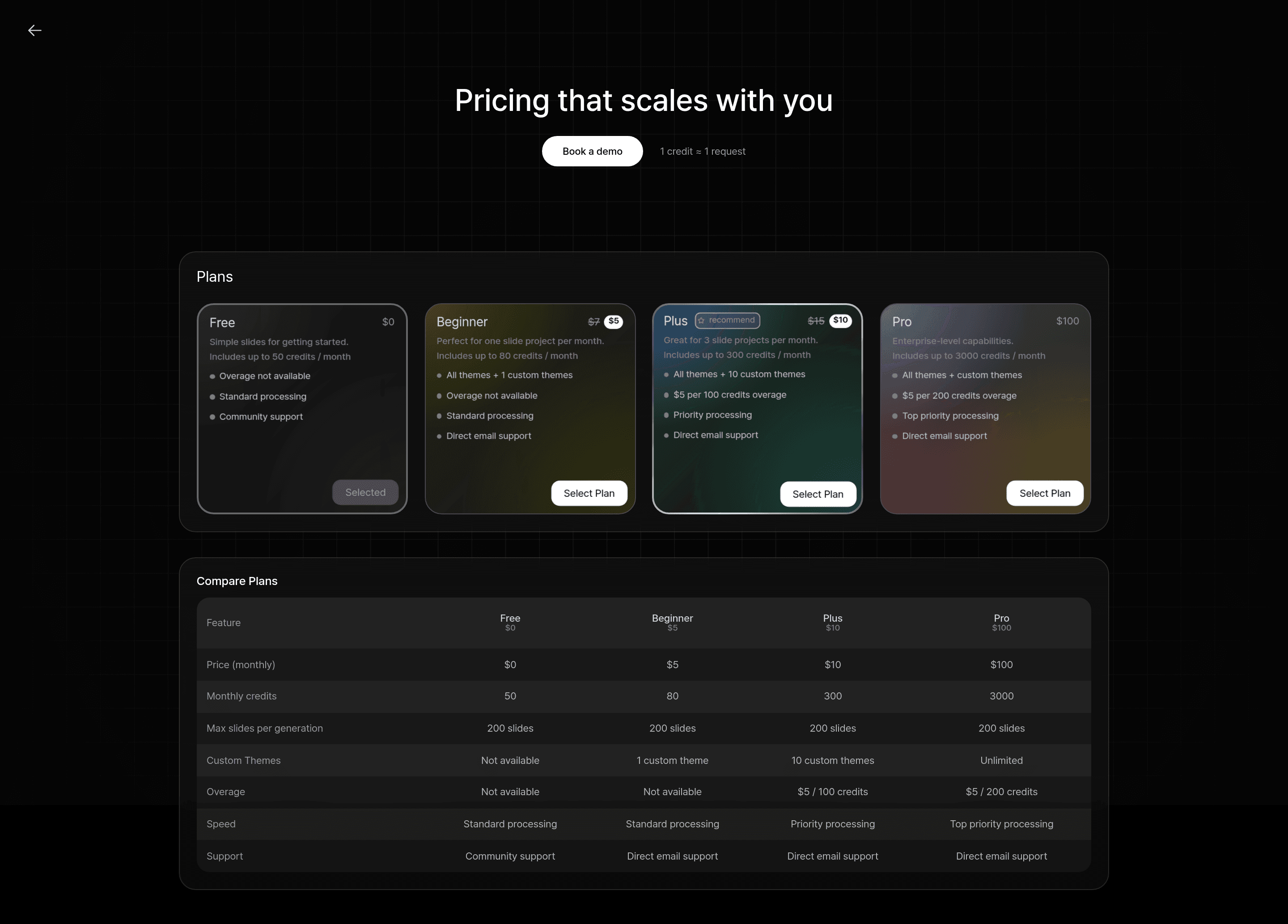 Snapdeck pricing page screenshot