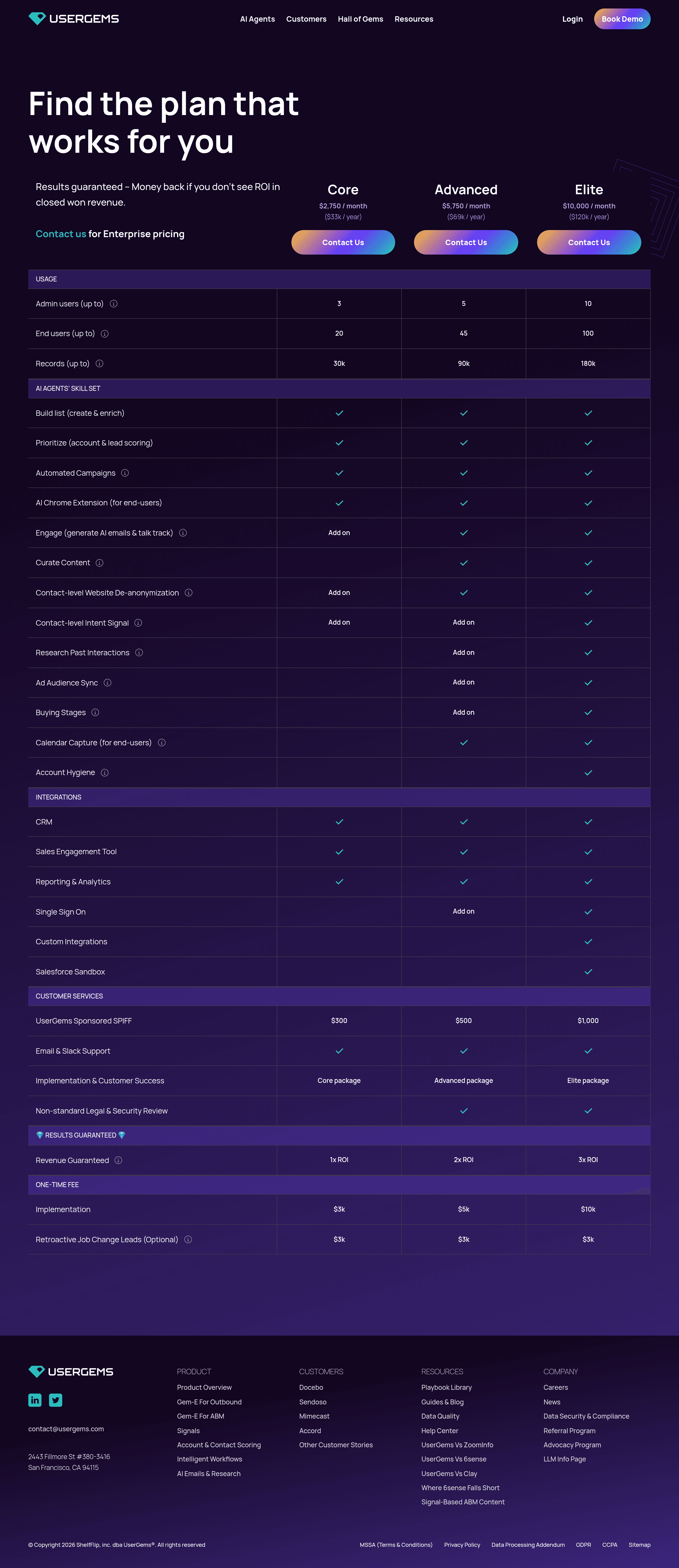 UserGems pricing page screenshot