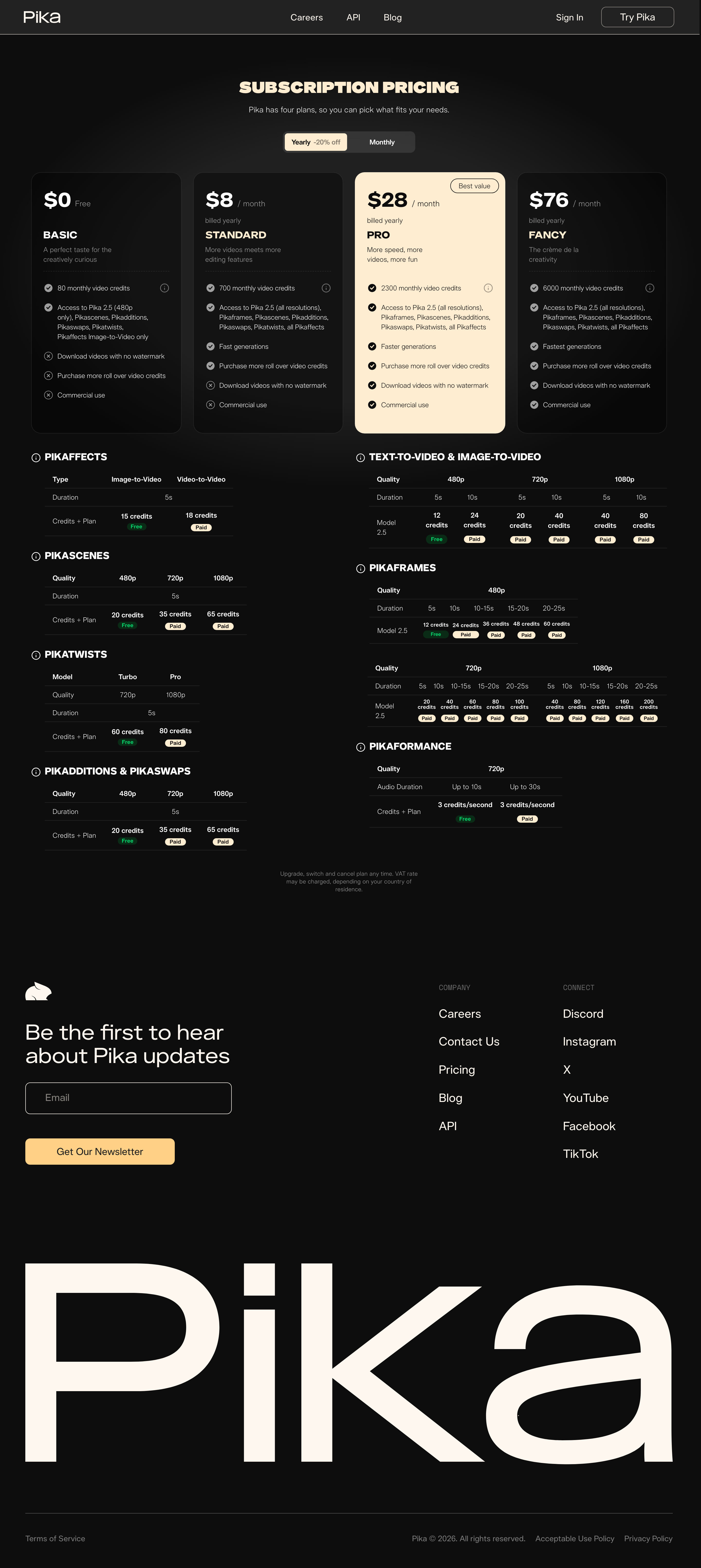 Pika pricing page screenshot